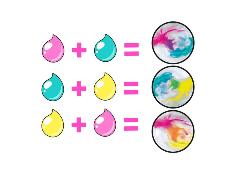 So Slime Tie Dye Color Change Table & Iron
