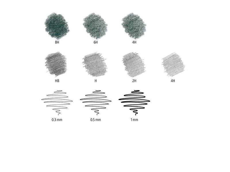Staedtler Gemischtes Zeichen Set, 100% PEFC