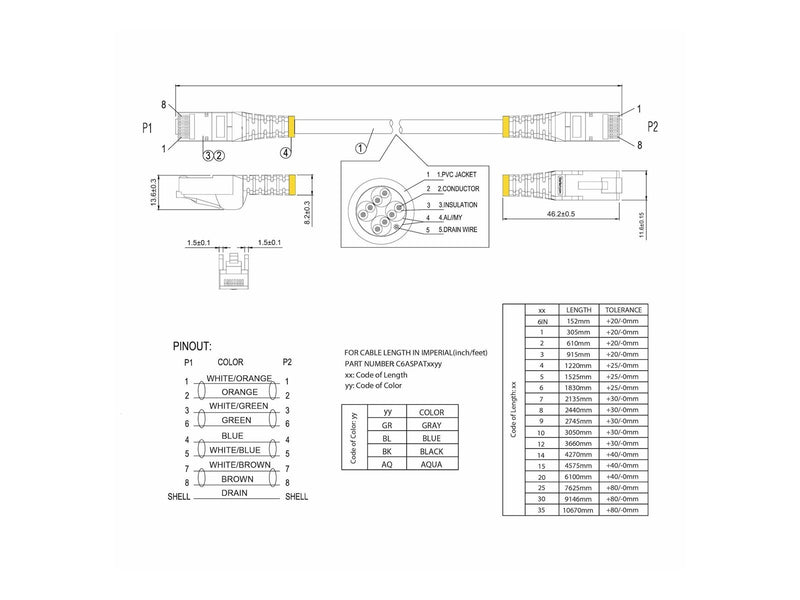 StarTech.com 0.5m Gray Cat6a / Cat 6a Shielded Ethernet Patch Cable 0.5 m - patch cable - 50 cm - grey - Grau - 0.5m