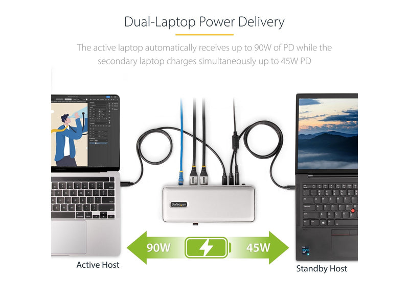 StarTech.com 129UE-USBC-KVM-DOCK Dual-Laptop USB-C KVM Docking Station Dual Monitor 4K 60Hz DisplayPort Dock 5-Port USB Hub GbE 90W/45W Power Delivery to Two Laptops Windows/Mac 2-Host KVM Dock