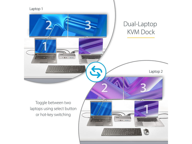 StarTech.com 129UE-USBC-KVM-DOCK Dual-Laptop USB-C KVM Docking Station Dual Monitor 4K 60Hz DisplayPort Dock 5-Port USB Hub GbE 90W/45W Power Delivery to Two Laptops Windows/Mac 2-Host KVM Dock