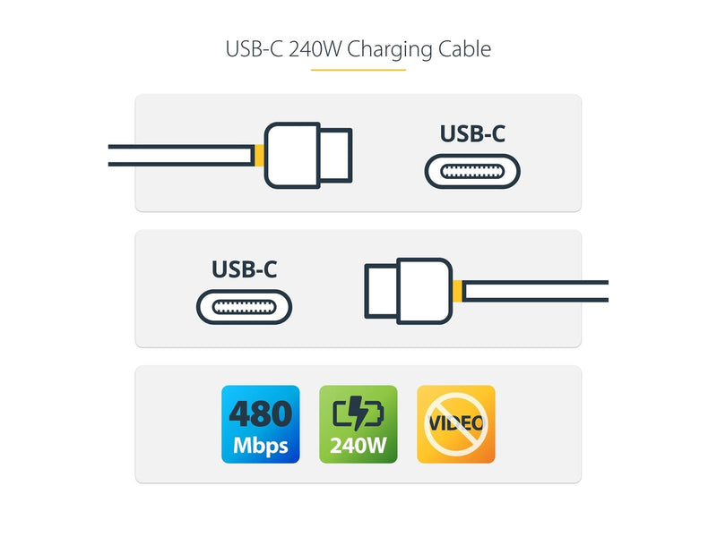 StarTech.com 3m USB C Charging Cable USB-IF Certified USB-C Cable 240W - USB-C cable - 24 pin USB-C to 24 pin USB-C - 3 m
