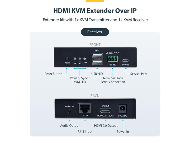 StarTech.com HDMI KVM Extender Over IP Network 4K 60Hz Driverless HDMI and USB Over Ethernet/CAT6 AVoIP Transmitter and Receiver Kit Includes Mounting Kits