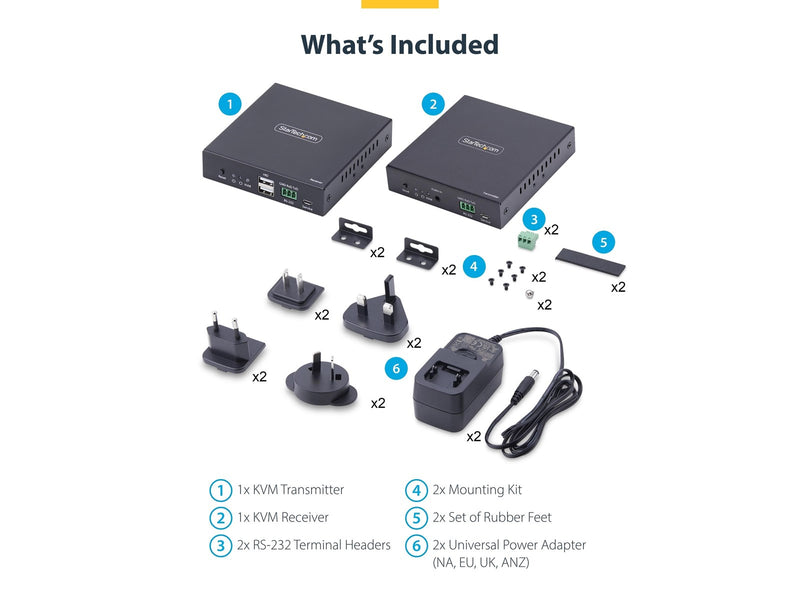 StarTech.com HDMI KVM Extender Over IP Network 4K 60Hz Driverless HDMI and USB Over Ethernet/CAT6 AVoIP Transmitter and Receiver Kit Includes Mounting Kits