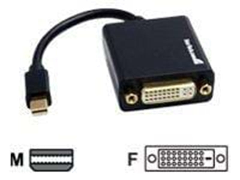 StarTech.com Mini DisplayPort zu DVI