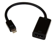 StarTech.com Mini-DisplayPort zu HDMI Active Adapter Video Transformer