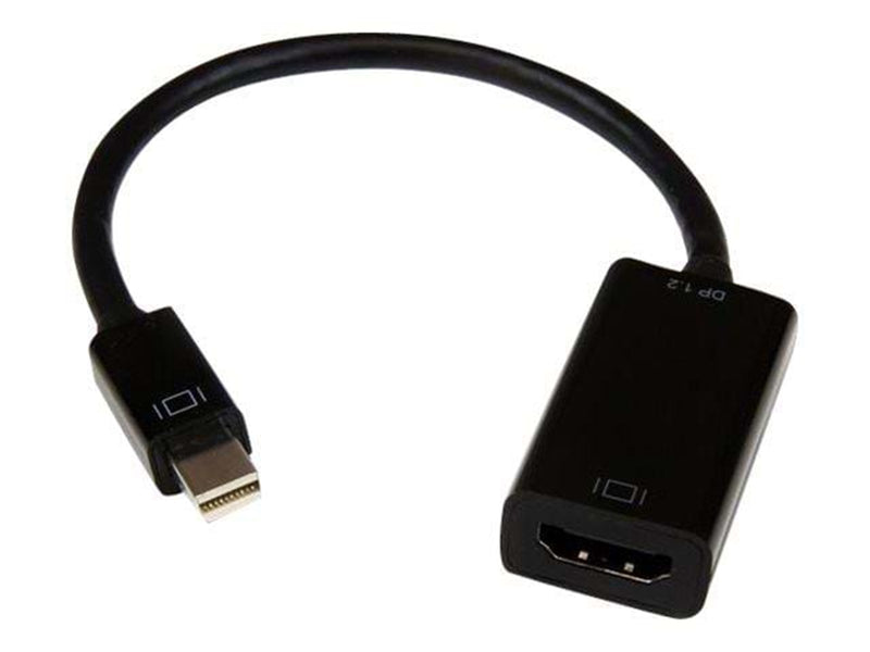 StarTech.com Mini-DisplayPort zu HDMI Active Adapter Video Transformer