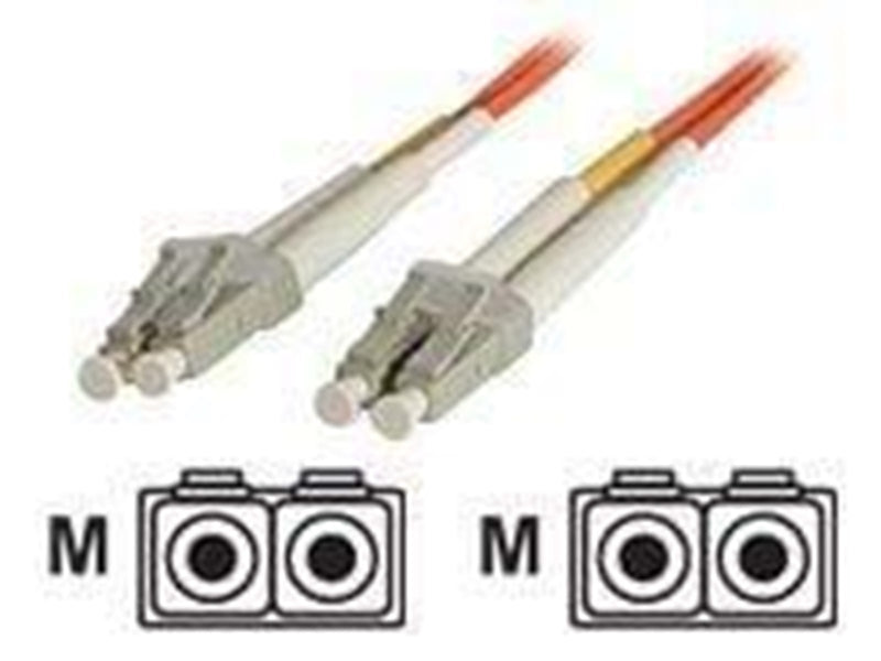 StarTech.com Multimode 50/125 Duplex Fib