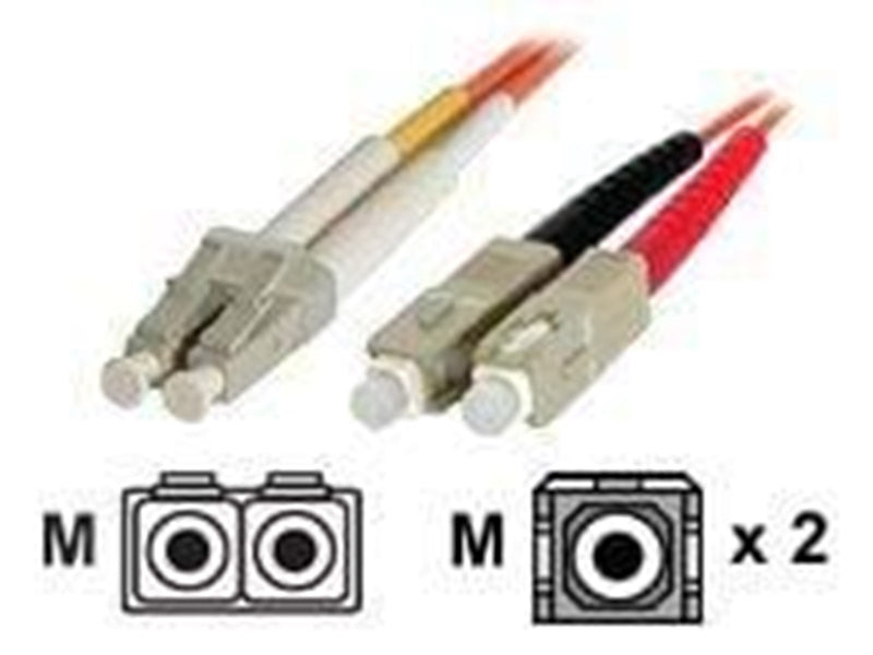 StarTech.com Multimode 62.5/125 Duplex F