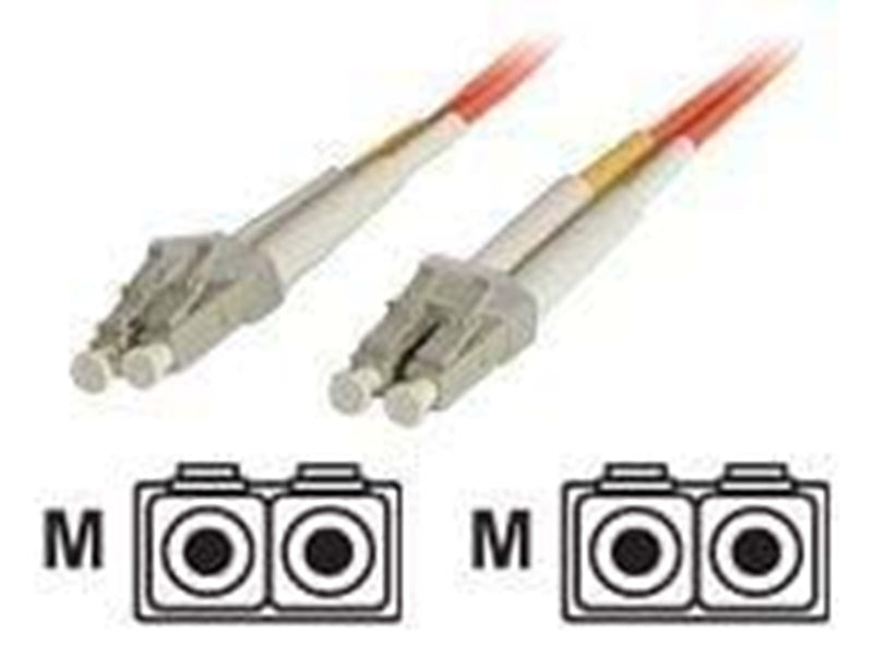 StarTech.com Multimode 62.5/125 Duplex F