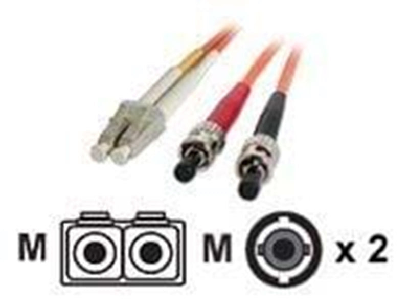 StarTech.com Multimode 62.5/125 Duplex F