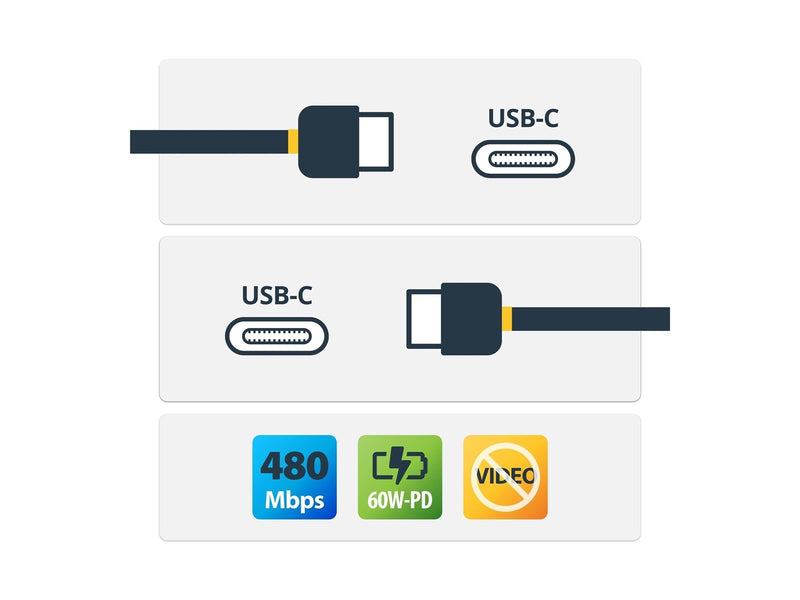 StarTech.com R2CCR-2M-USB-CABLE