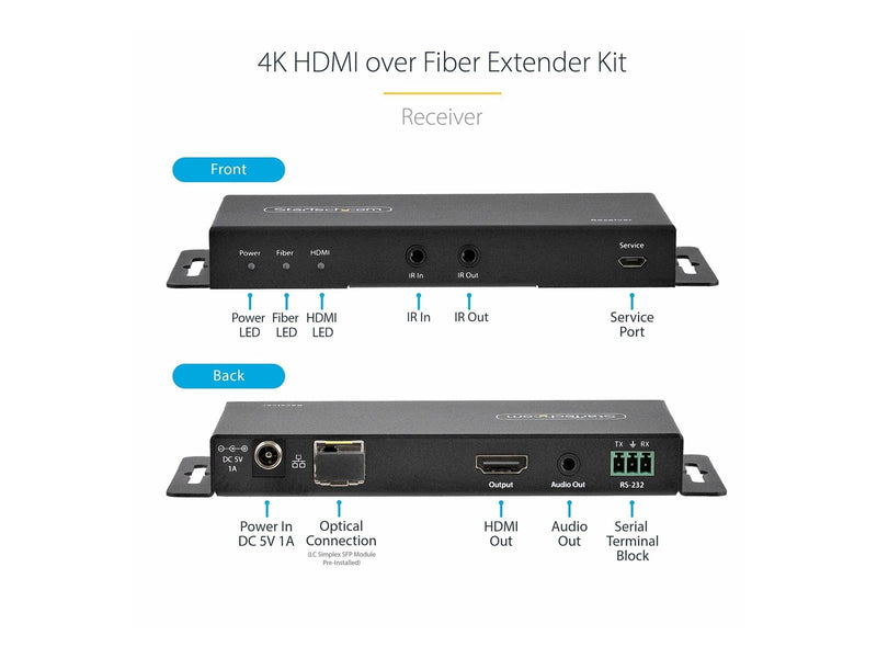 StarTech.com ST121HD20FXA2