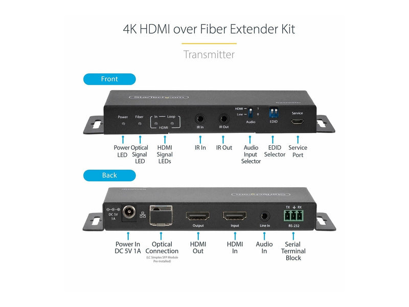 StarTech.com ST121HD20FXA2
