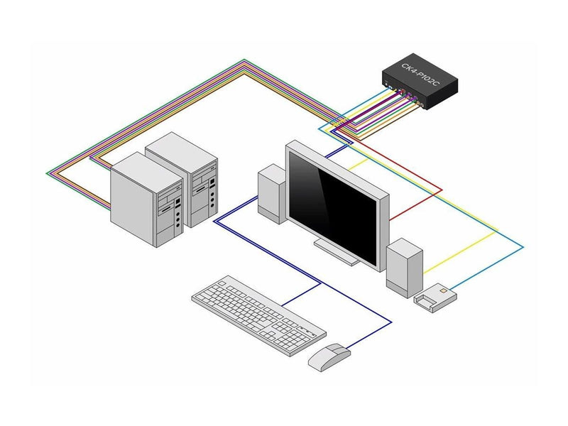 StarTech.com Startech - KVM / audio / USB switch - 2 ports - TAA Compliant