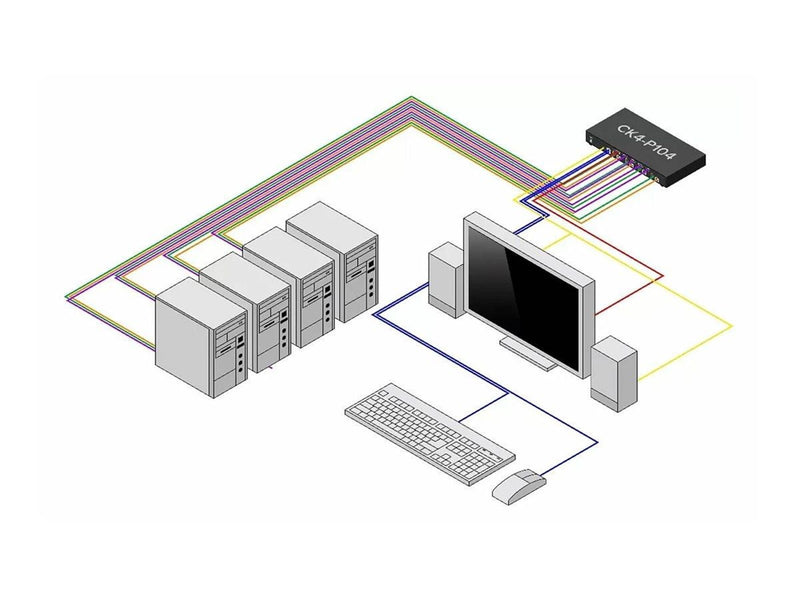 StarTech.com Startech - KVM / audio / USB switch - 4 ports - TAA Compliant