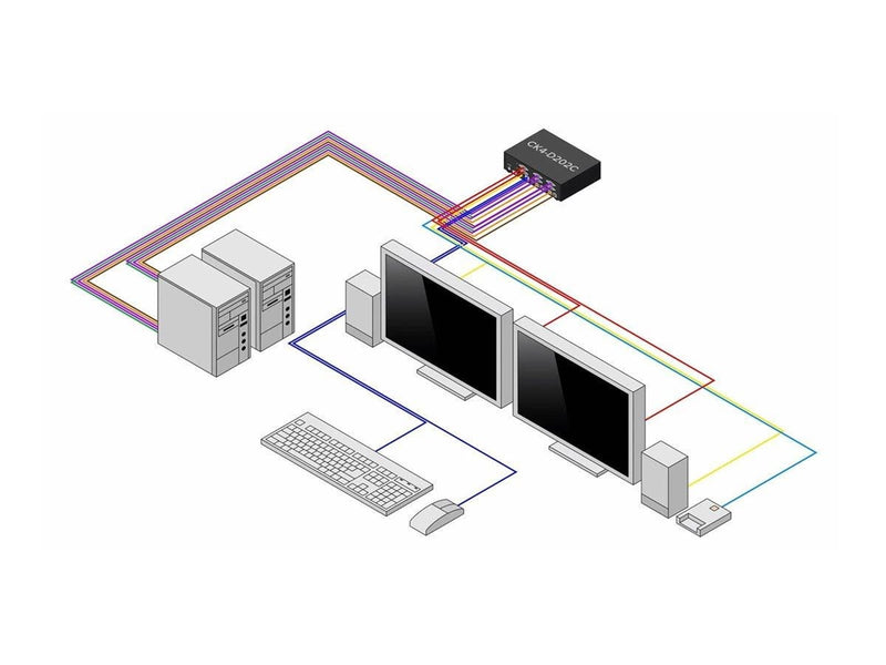 StarTech.com Startech - KVM / audio / USB switch - secure - 2 ports - TAA Compliant