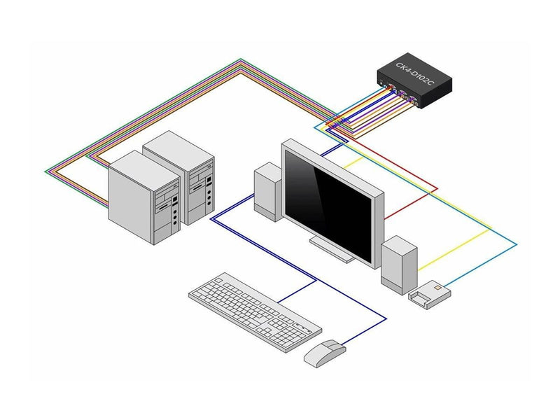 StarTech.com Startech - KVM switch - secure - 2 ports - TAA Compliant