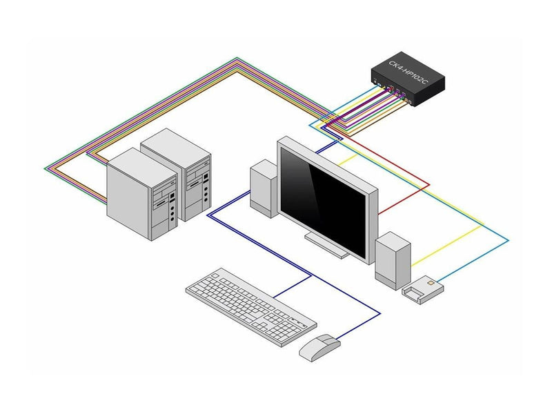 StarTech.com Startech - KVM switch - secure - 2 ports - TAA Compliant