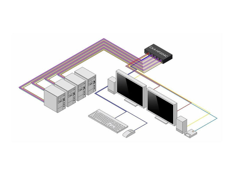 StarTech.com Startech - KVM switch - secure - 4 ports - TAA Compliant