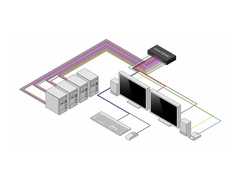 StarTech.com Startech - KVM switch - secure - 4 ports - TAA Compliant