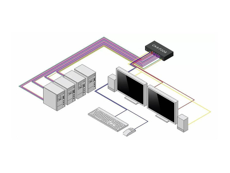 StarTech.com Startech - KVM switch - secure - 4 ports - TAA Compliant
