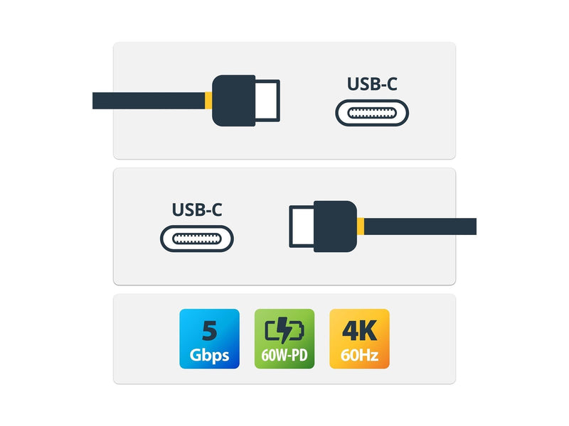 StarTech.com USB C Cable with 3A PD - USB 3.0 - USB-IF Certified - USB-C cable - 2 m