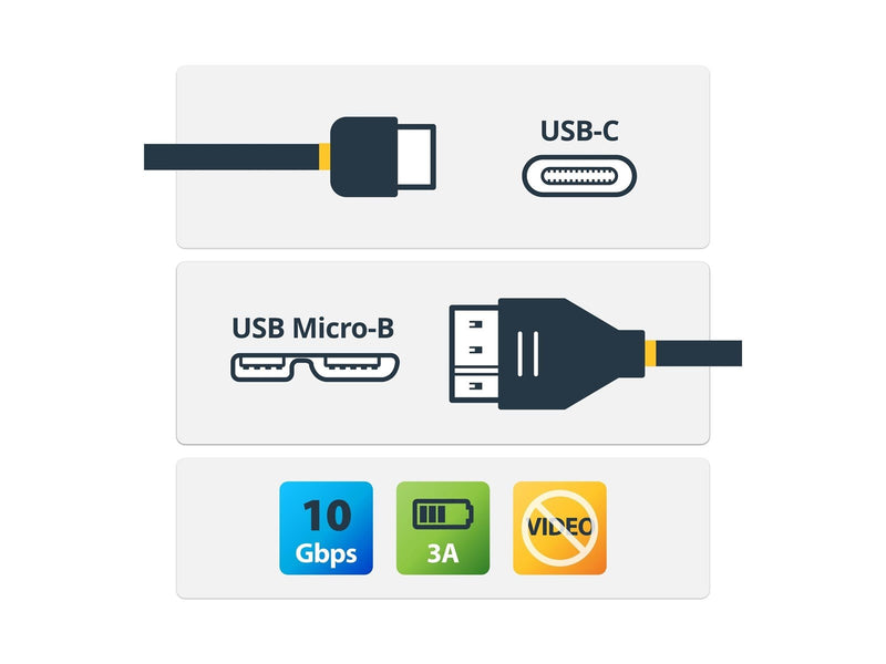 StarTech.com USB C to Micro USB Cable - M/M - USB 3.1 (10Gbps) - USB-C cable - 50 cm