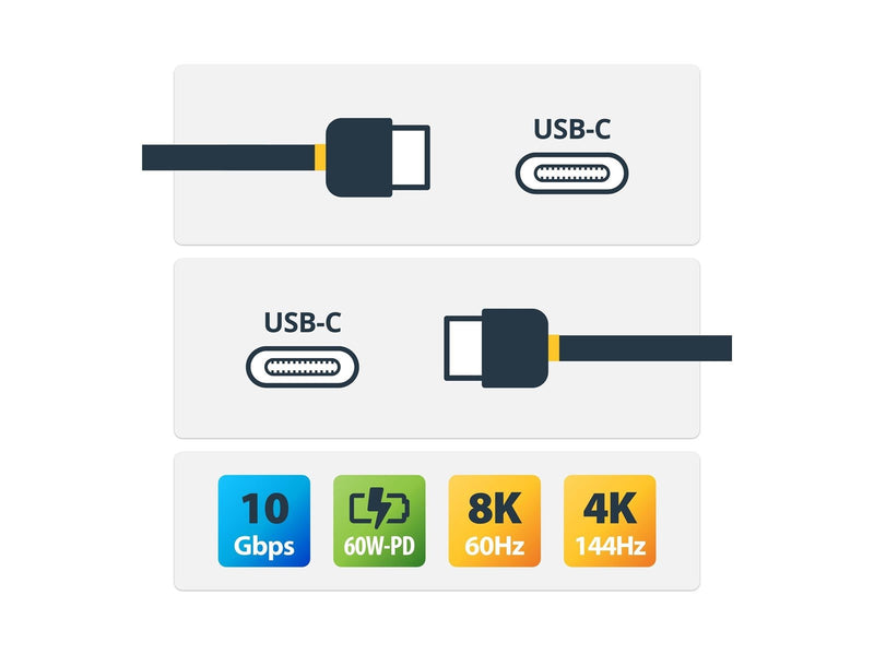 StarTech.com USB C to USB C Cable - M/M - USB 3.1 (10Gbps) - USB-C cable - 50 cm