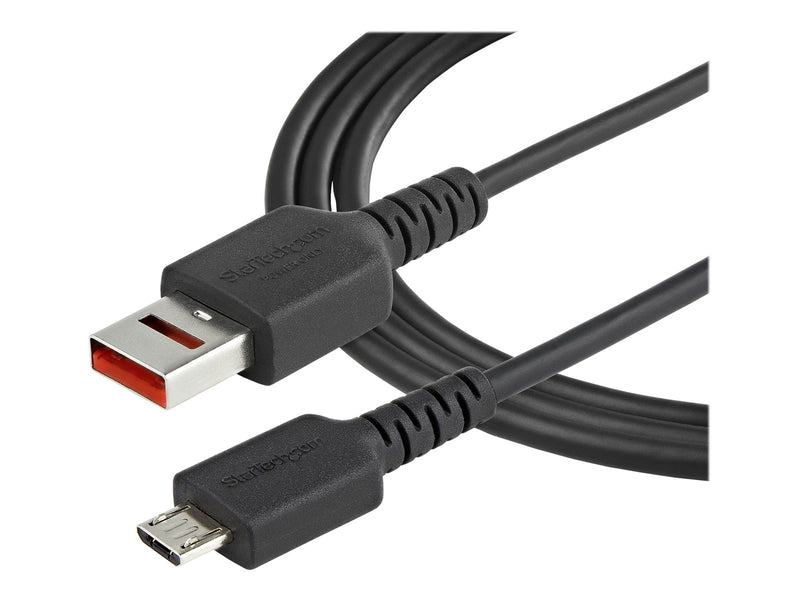 StarTech.com USBSCHAU1M