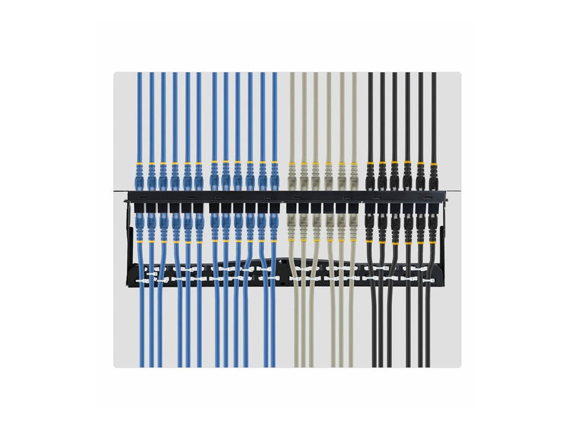 StarTech.com patch panel - 1U - 19"