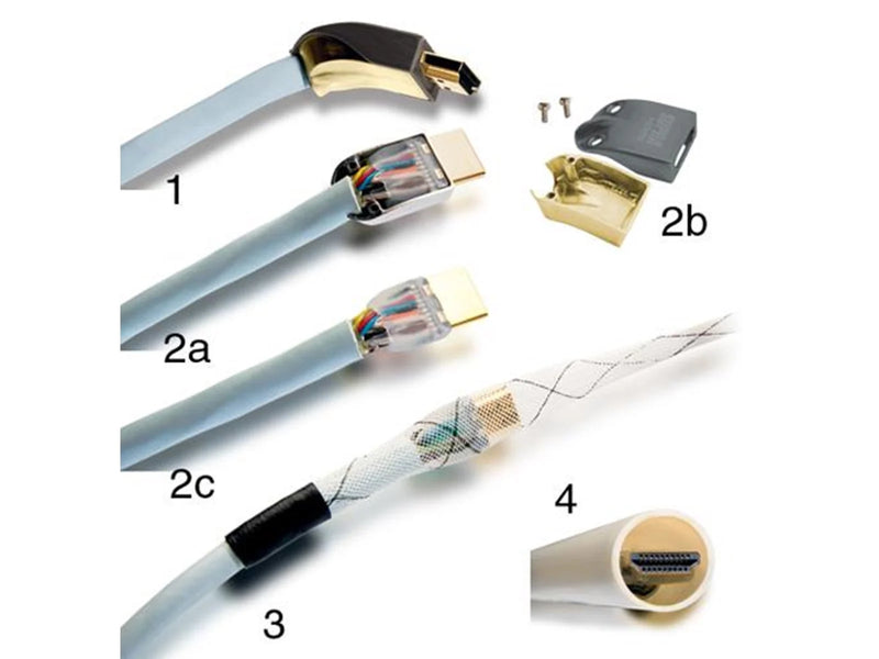 Supra HDMI  2.1 - 0.5 - Blau - 8K - Kabel mit abnehmbarem Steckergehäuse