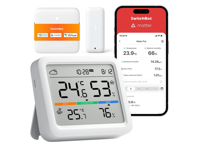 SwitchBot Meter Pro