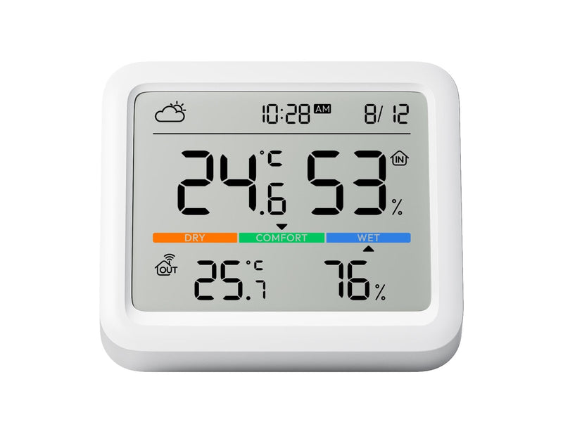 SwitchBot Meter Pro