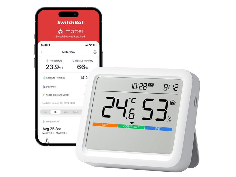 SwitchBot Meter Pro