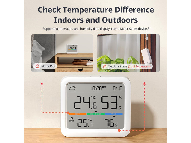 SwitchBot Meter Pro