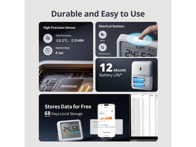 SwitchBot Meter Pro