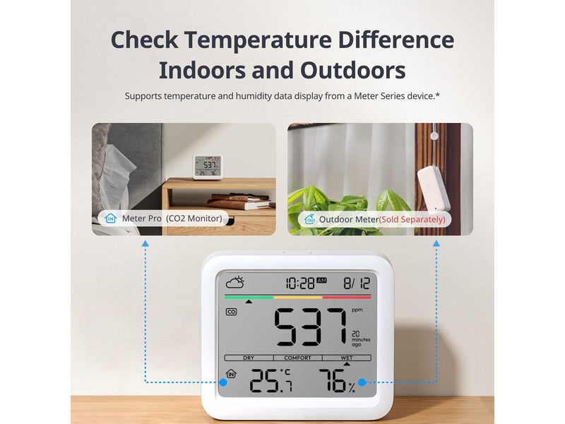 SwitchBot Meter Pro (CO2 Monitor)
