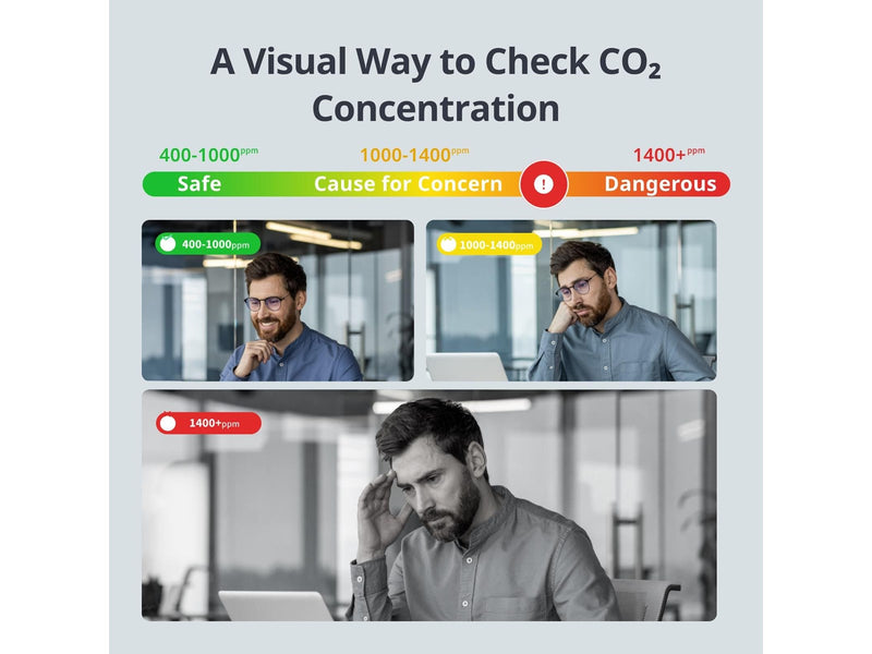 SwitchBot Meter Pro (CO2 Monitor)