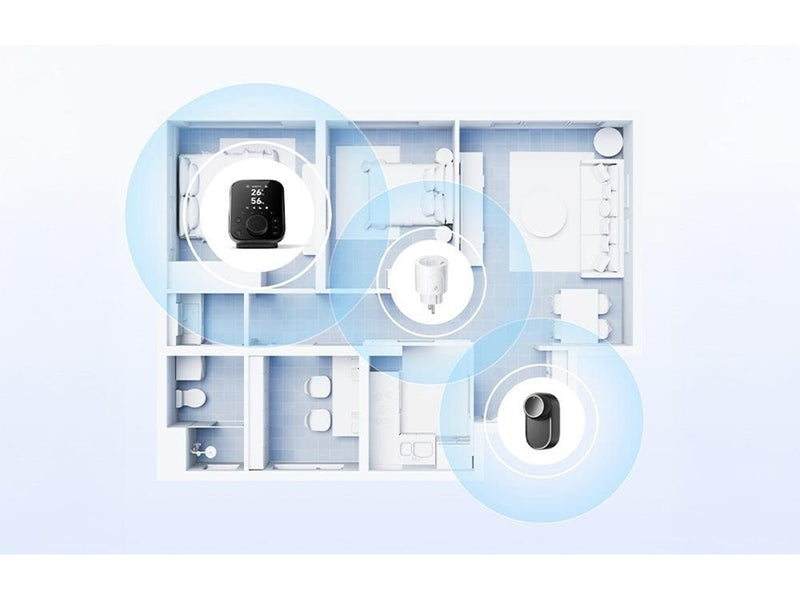 SwitchBot Plug Mini