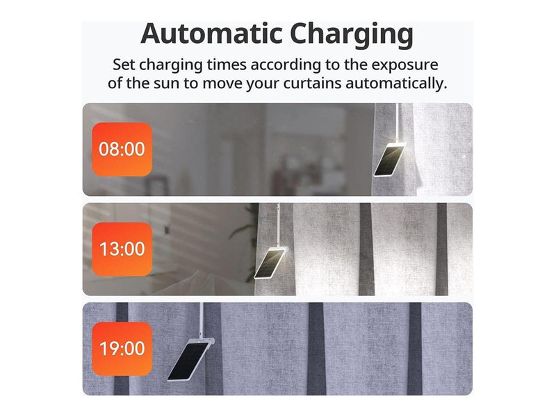 SwitchBot Solar Panel 3