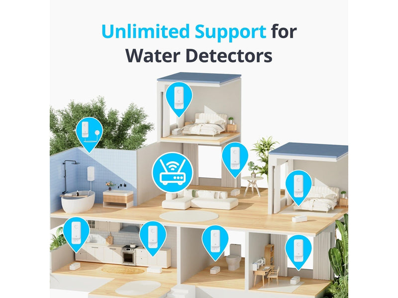SwitchBot Water Leak Detector