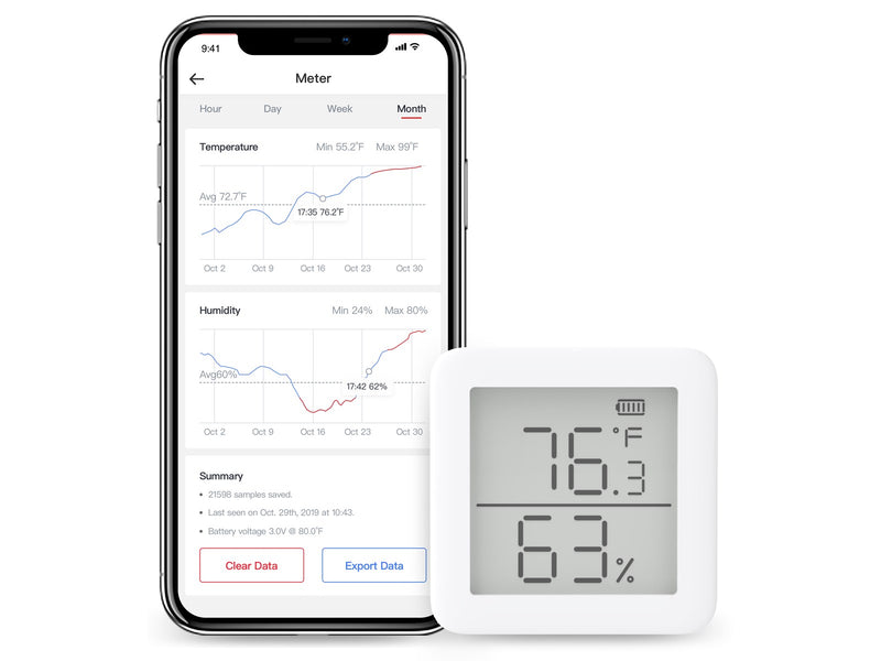 SwitchBot meter