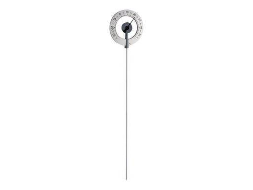 TFA Lollipop