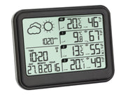 TFA Wireless Weather Station View