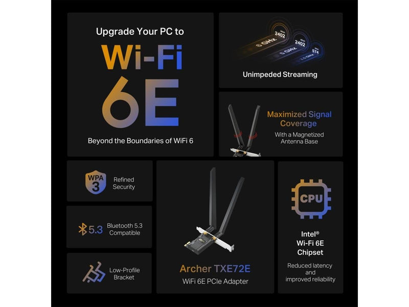 TP-Link ARCHER TXE72E AXE5400 Wi-Fi 6E Bluetooth 5.3 PCIe Adapter