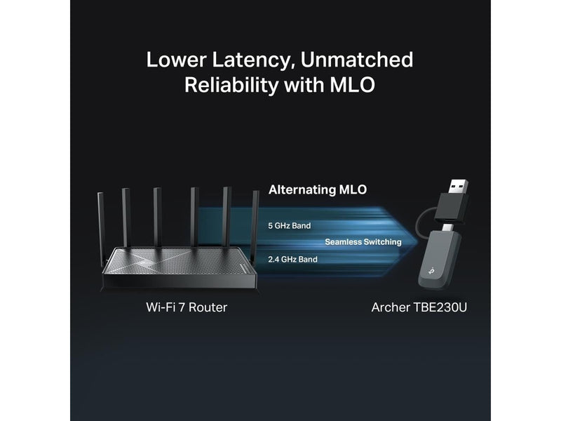 TP-Link Archer TBE230U