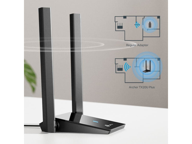 TP-Link Archer TX20U Plus AX1800 Dual Antennas High Gain Wireless USB Adapter