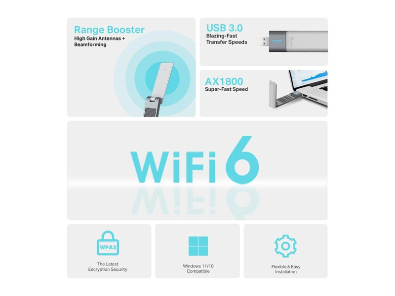 TP-Link Archer TX20UH AX1800 High Gain Wireless USB Adapter