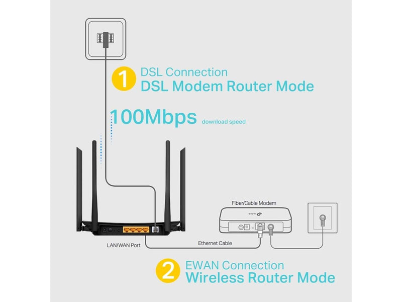TP-Link Archer VR300 AC1200 Wireless VDSL/ADSL Modem Router - Wireless router Wi-Fi 5
